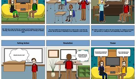 Руководство для родителей по Html Storyboard Por 1839f671