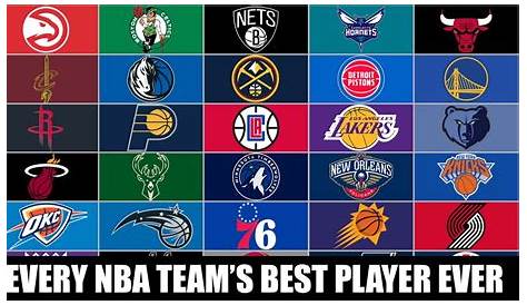 Лучший игрок всех команд Nba в мире!