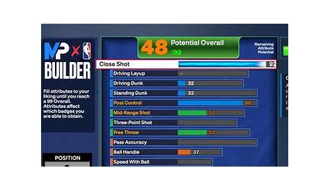 Близкий выстрел 2k Nba2 Операция Спорт