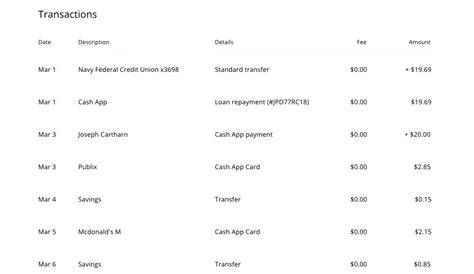 Cash App Bank Statement Шаблон