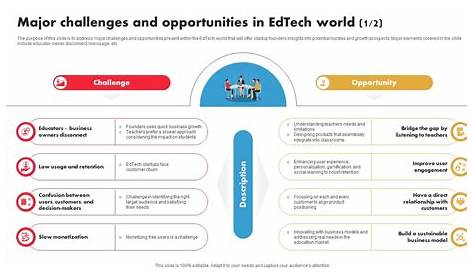 Оригинальное название: Deephot Com: Insights and Opportunities