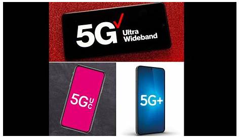 5guc Vs 5guw Tmobile V Verizon V At&t 5g+ Speed Test Houston Medical