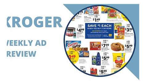 Обсуждение Krazy Weekly Ad