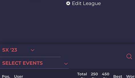 Vitalmx Forums 2023 Forum Pulpmx Fantasy Paid Sx League Motorelated