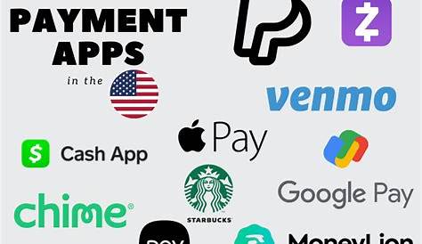 Приложение Cash App 8 Популярные мобильные платежи