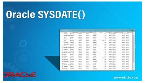Sysdate in Impala Oracle — быстрый взгляд на Oracle