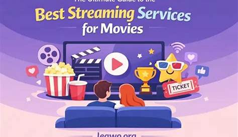 Оригинальное название: The Ultimate Guide to Streaming and Movies