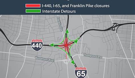Nashville Interstate Closing Pitpoint: удача на выходных
