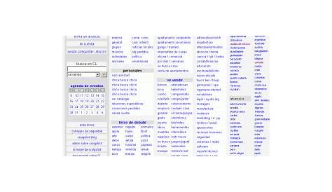 Craigslist Mx Mexico City Английский Телеграф