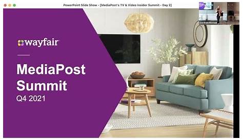 Wayfair переиздает видео Funnel Live Youtube