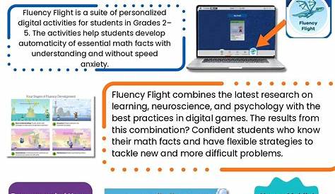 Fluency Flight Iready скачать на YouTube