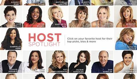 Qvc Hostspodcast — Всем встречать наших хозяев
