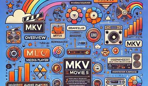 Оригинальное название: Ultimate Guide to MKV Movies: Formats, Benefits, and More