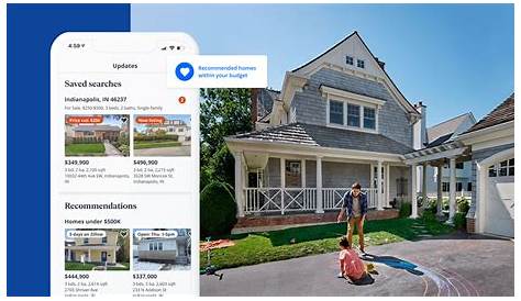 Поиск Zillow в аренде домов дает возможность найти дом с передовыми технологиями