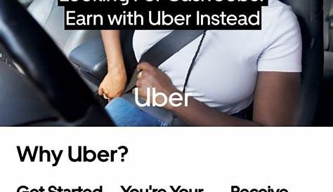 Craigslist Okc Labor Gigs зарегистрируется сегодня на Uber