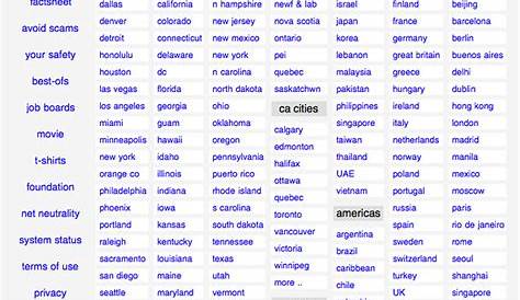 Craigslist Денвер Транспортные рабочие места классифицируются для квартир