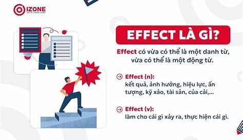 Secrets Of Viral Mms Transforming Digital Communication Effect Là Gì? Tìm Hiểu Về Hiện Tượng \» Effect\» Trong