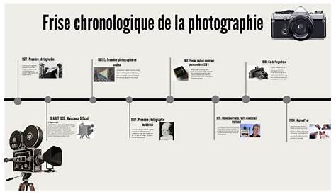 Is 1965 The Year Of The S Unraveling Its Significance L’année Banque De Photographie Et D’image à Haute Réolution Alamy