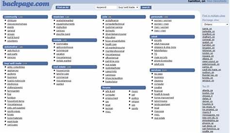 Craigslist Anchorage Jobs Обратная страница Телеграф