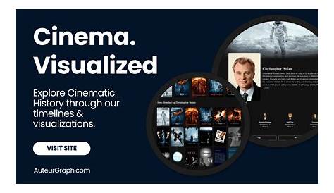 Источник: The Film Enthusiasts