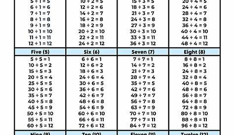 43 десятка разделены на 6 печатных таблиц