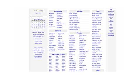 Craigslist Boonville Bloggrand (недоступная ссылка)