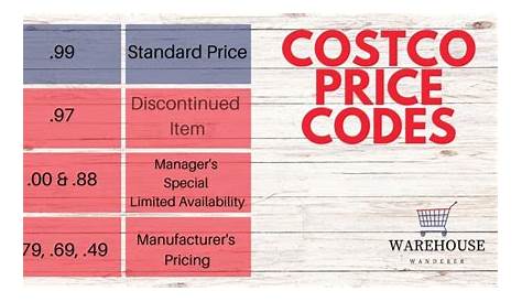 Costco Summersameday24 Code Multiple Orderscareer Search Результат сжатия чисел Декодирование цен Склад передвижник