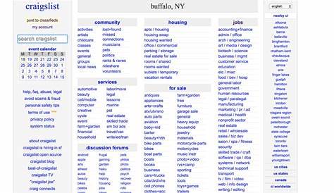 Craigslist нанимает Nyc 716 Что нужно знать о вакансиях