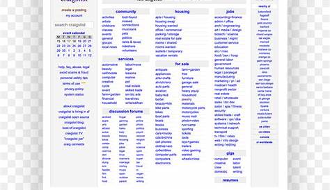 Craigslist Hudson River Valley Hd Png скачать