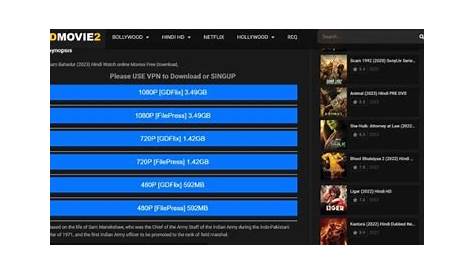 Оригинальное название: The Ultimate Guide to Hdmovie2 Your Gateway to Limitless Entertainment Download on Pc with Memu