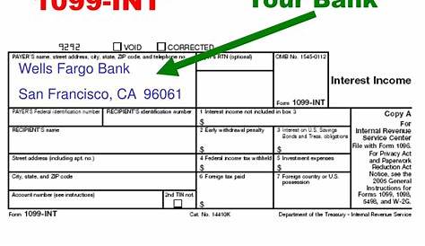 1099 Int Wells Fargo Понимание информации возвращает полное руководство 2024