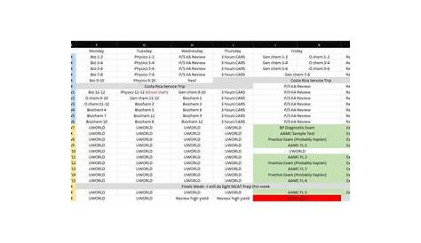 Reddit Mcat Study Расписание R
