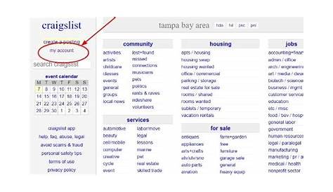 У Tampa Gigs есть подагра? Присоединяйтесь к платному исследованию сегодня!