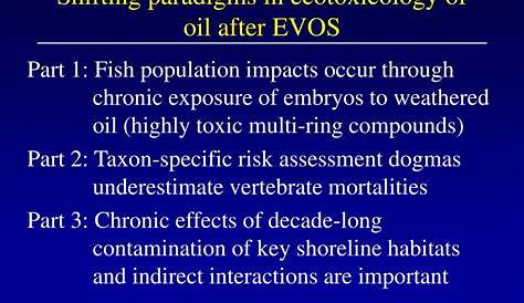 Kvta Oxnardpitrest Oil Spill History and Ecotoxicology
