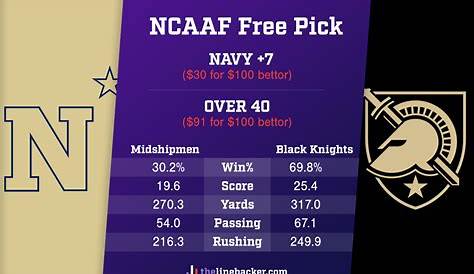 Ncaaf Oddsshark College Football Free Pick from Linebacker Army Vs Navy Odds Shark (недоступная ссылка — история).