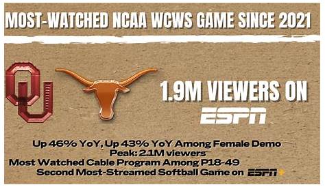 Ncaa Espn забил гол в 1-й серии чемпионата Wcws