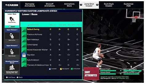 Nba 2k Lab в Twitter для более 23 способов снимать секреты