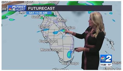 Wbbh Weather Team: 80-градусная полоса приближается