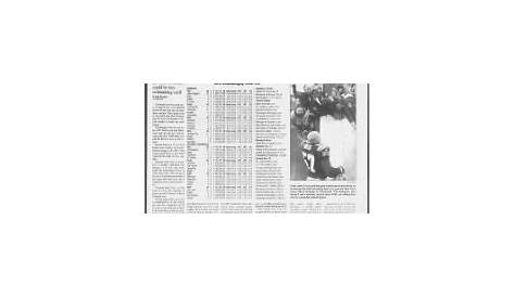Murfreesboro Daily News Journal Obituariesbadges Html Diamond 22 февраля 2023 Юго-Западный Арканзас