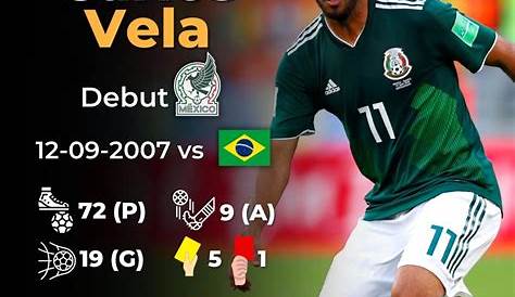 From Mexico To Global Stardom Carlos Velas Football Journey Chucho Ramírez Cree Que Vela Puede Jugar El Mundial 2026 Con México
