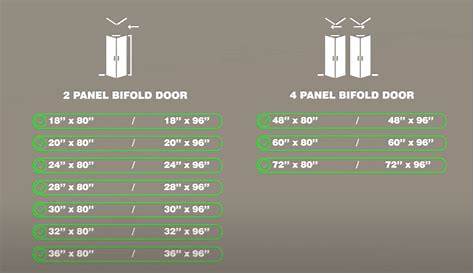 Bifold Door Sizes открывает новый планшет