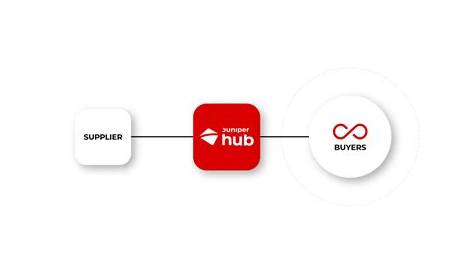 Nexustours Experience Hub Juniper By (недоступная ссылка)
