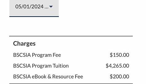 Wgu Financial Aid Refund Reddit