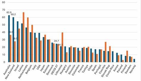 Отчет Talentindex от Powerschool Darlington County показывает, что нехватка учителей является новой проблемой