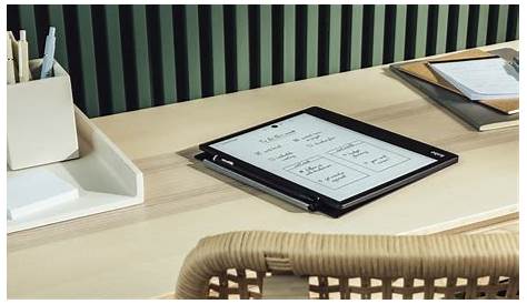 Новый Elipsa 2e Ereader от Kobo готов снять скрипт Kindle