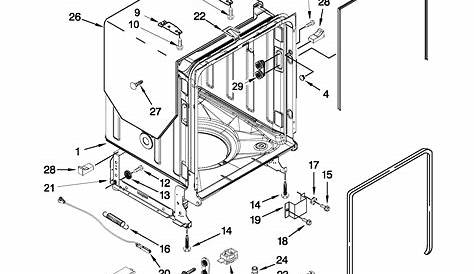Sears Dishwasher Repair Kenmore Parts Reviewmotors Co. (недоступная ссылка — история).