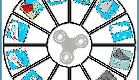 Weatheryesterdaygames Html Погодные игры для детей