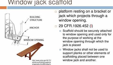 Пластеры Scaffold Horse Scaffold and Window Jack Ringer Ing Складной или для кранкинга Ringer