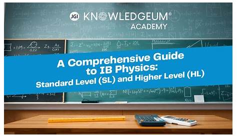 Doublesliatsupport and Help Young’s Doubleslit Experiment Hl Ib Physics Revision Notes 2025