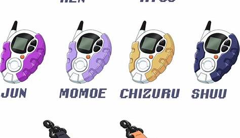 Tickle Fan Art Room Iii Digivice Hack by Richy17 на сайте Deviant